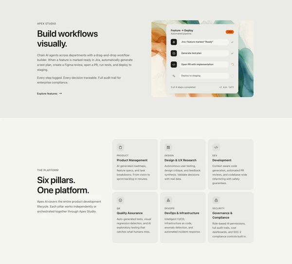 APEX features workflow builder and six platform pillars
